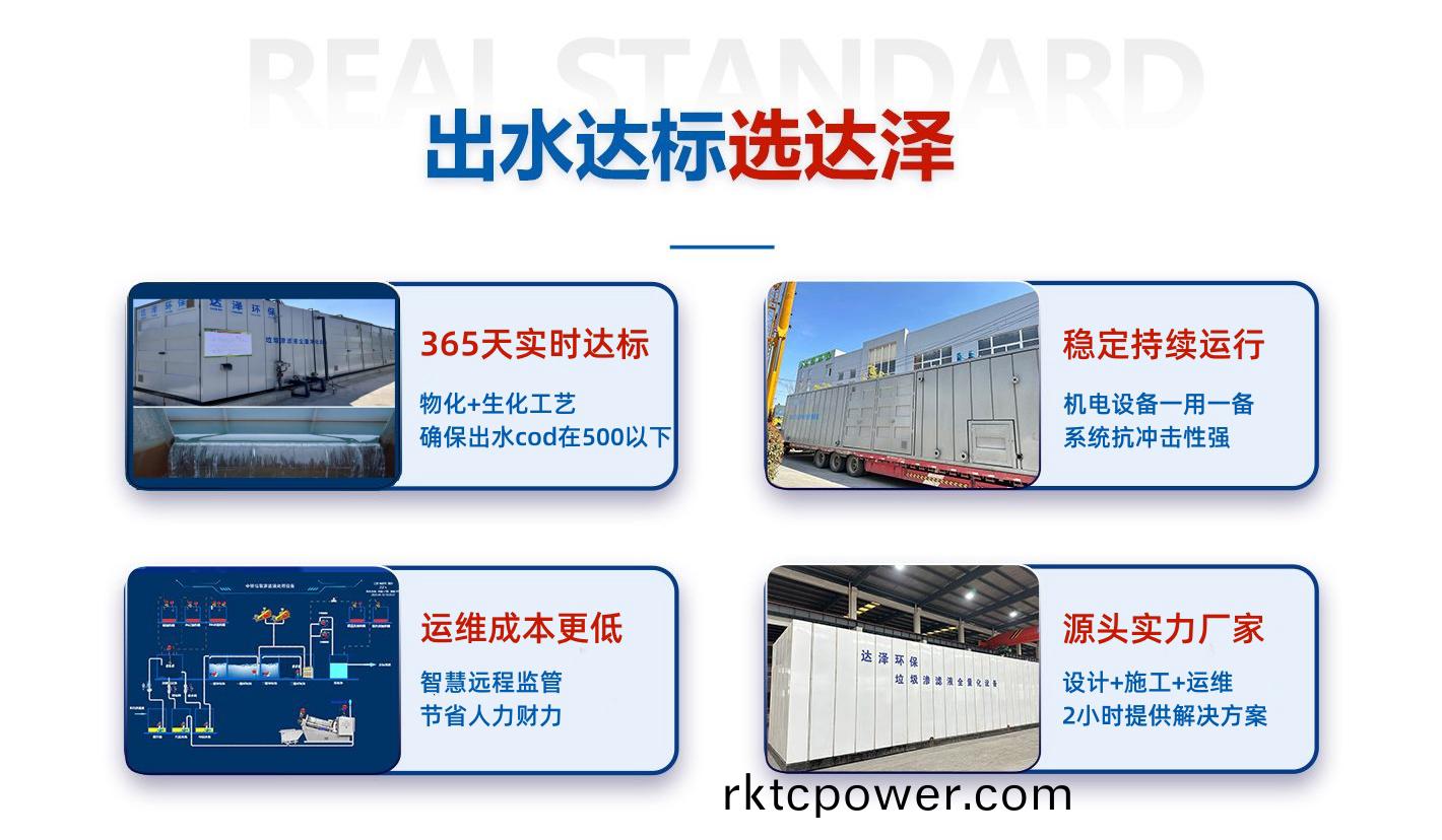 垃圾(ji)滲濾液處理(li)設(shè)(she)備